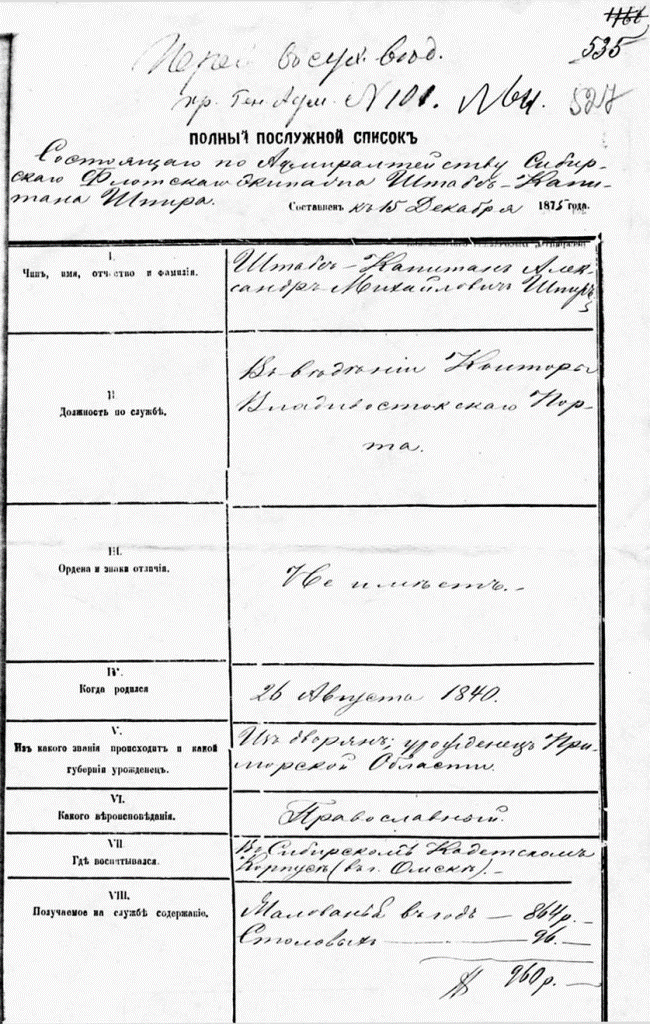 Послужной список Александра Михайловича Шпира, 1875 г.