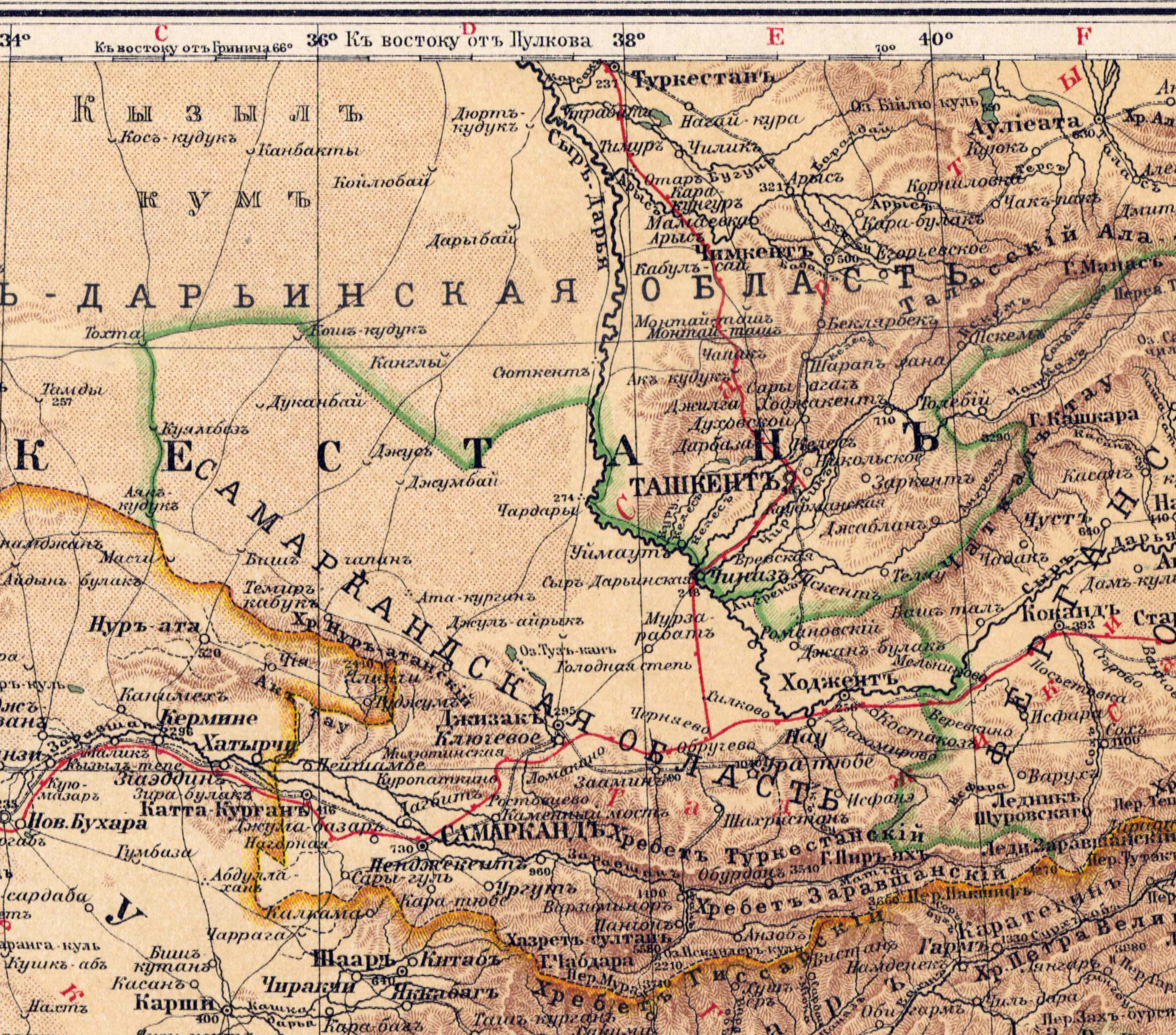 Самапкандская область, 1903 годъ